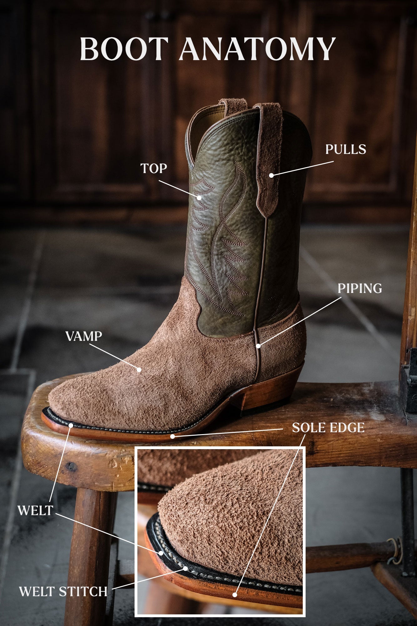 Fenoglio Boots | Design Your Own Fenoglio Boot Co.